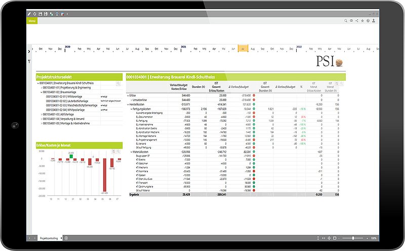 Screenshot Modul Smart Planning & Analytics