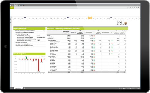 Screenshot Modul Smart Planning and Analytics