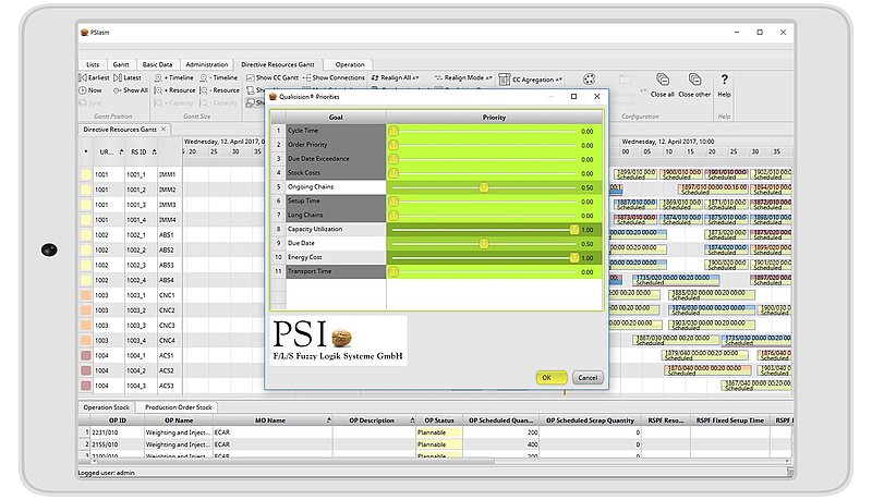 Vollautomatische Optimierung von Produktionszielen (KPIs) mit künstlicher Intelligenz – PSI ASM mit KI-Lösung. Quelle: PSI Automotive & Industry GmbH