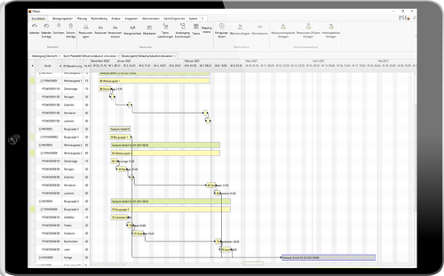 advanced scheduling and monitoring auf Tabletbildschirm